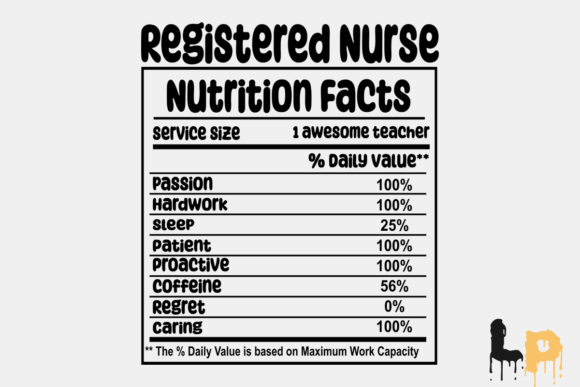 Registered Nurse Nutrition Facts